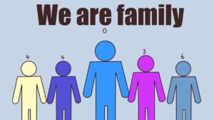 연말정산 기본공제